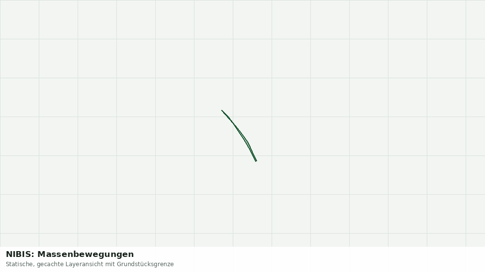 Statische Kartenansicht: NIBIS: Massenbewegungen