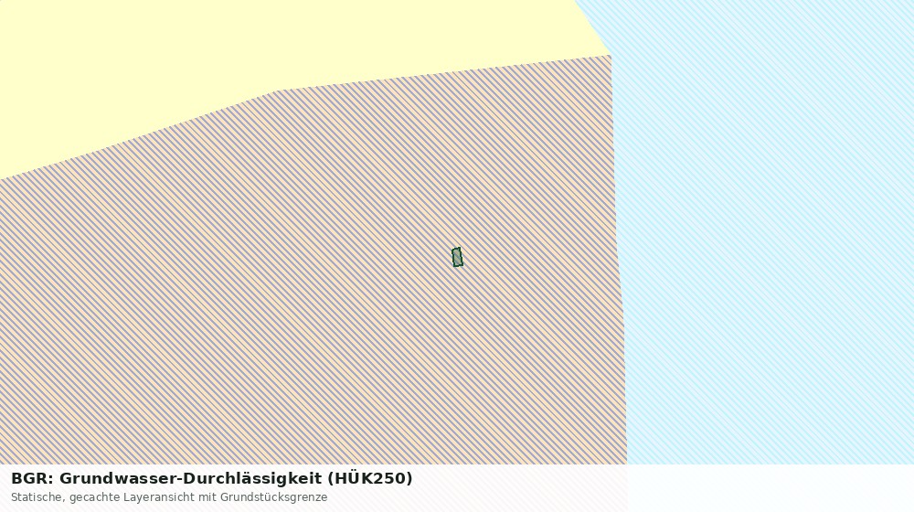 Statische Kartenansicht: BGR: Grundwasser-Durchlässigkeit (HÜK250)