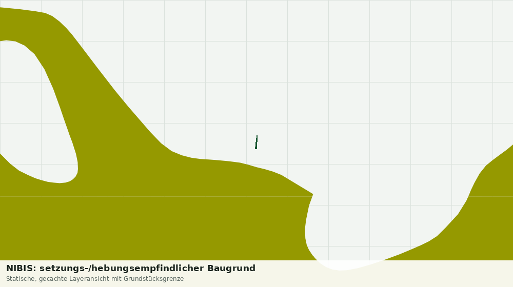 Statische Kartenansicht: NIBIS: setzungs-/hebungsempfindlicher Baugrund