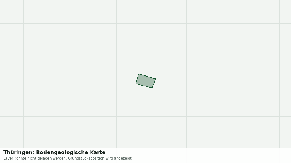 Statische Kartenansicht: Thüringen: Bodengeologische Karte