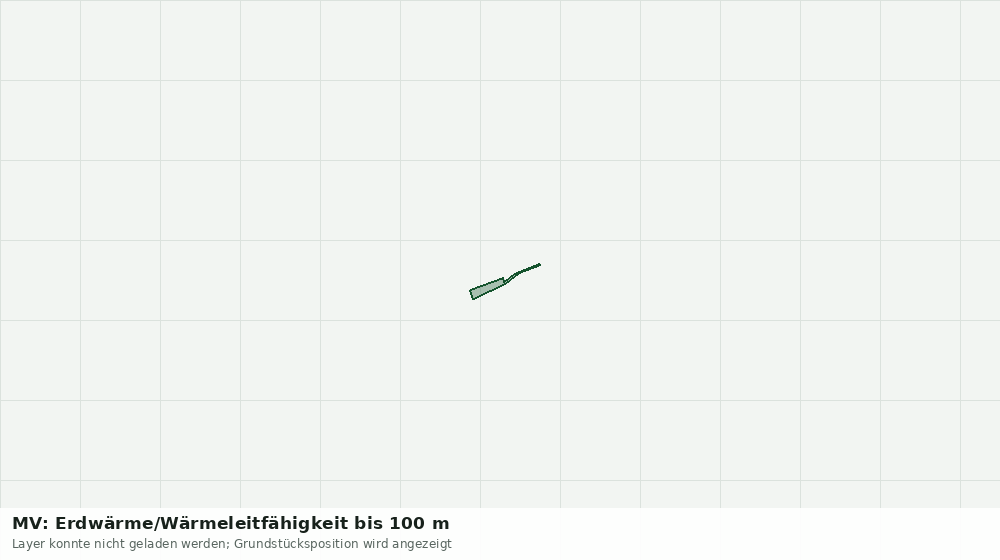 Statische Kartenansicht: MV: Erdwärme/Wärmeleitfähigkeit bis 100 m