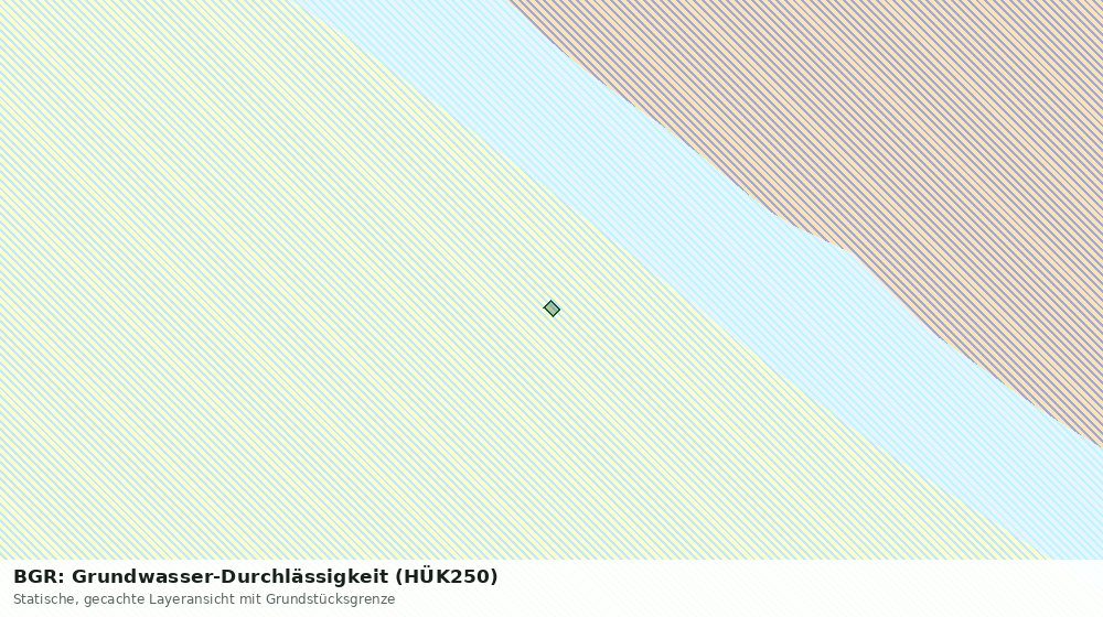 Statische Kartenansicht: BGR: Grundwasser-Durchlässigkeit (HÜK250)