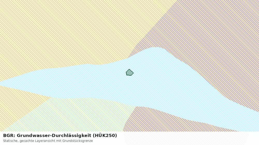 Statische Kartenansicht: BGR: Grundwasser-Durchlässigkeit (HÜK250)