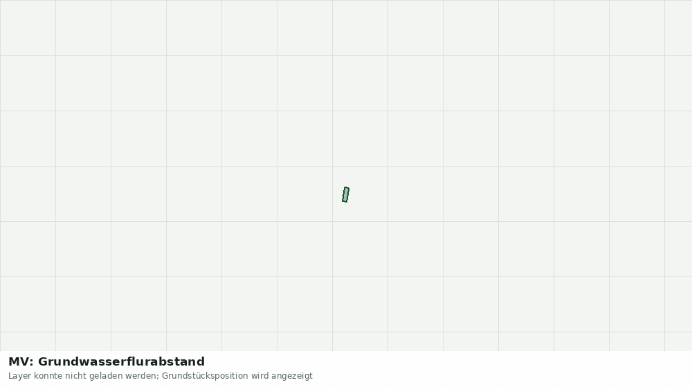 Statische Kartenansicht: MV: Grundwasserflurabstand