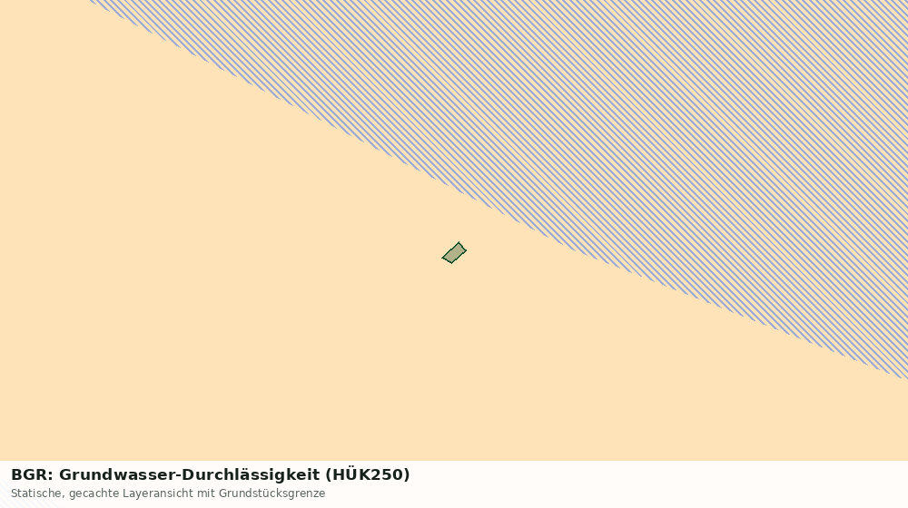 Statische Kartenansicht: BGR: Grundwasser-Durchlässigkeit (HÜK250)