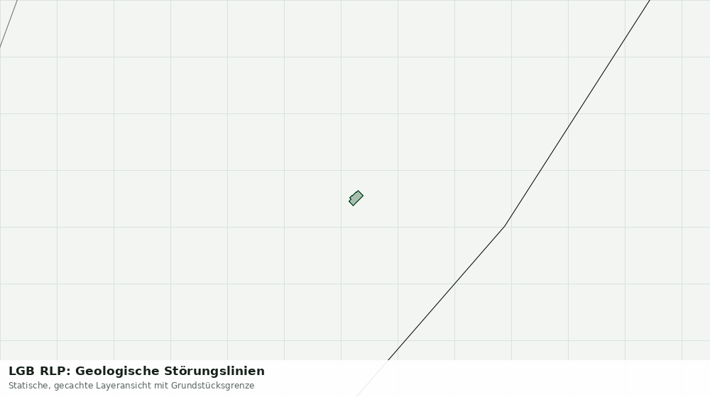 Statische Kartenansicht: LGB RLP: Geologische Störungslinien