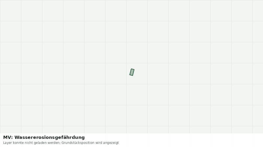 Statische Kartenansicht: MV: Wassererosionsgefährdung