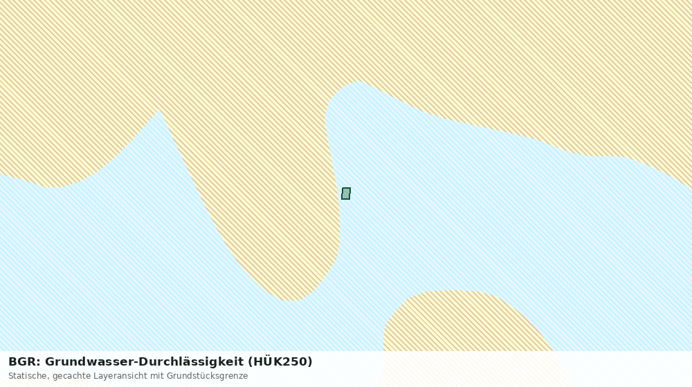 Statische Kartenansicht: BGR: Grundwasser-Durchlässigkeit (HÜK250)