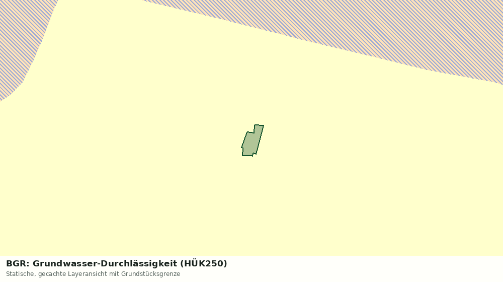Statische Kartenansicht: BGR: Grundwasser-Durchlässigkeit (HÜK250)