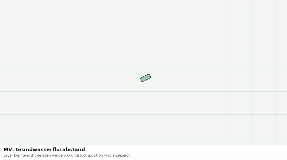 Statische Kartenansicht: MV: Grundwasserflurabstand
