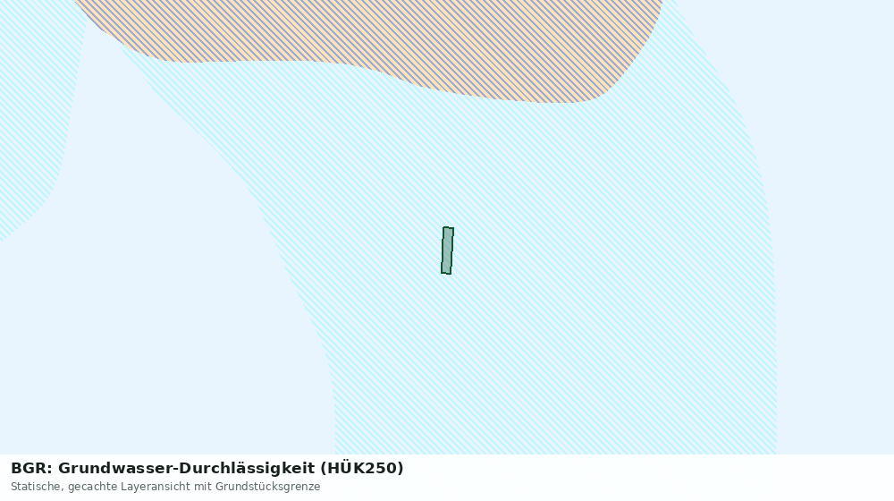 Statische Kartenansicht: BGR: Grundwasser-Durchlässigkeit (HÜK250)