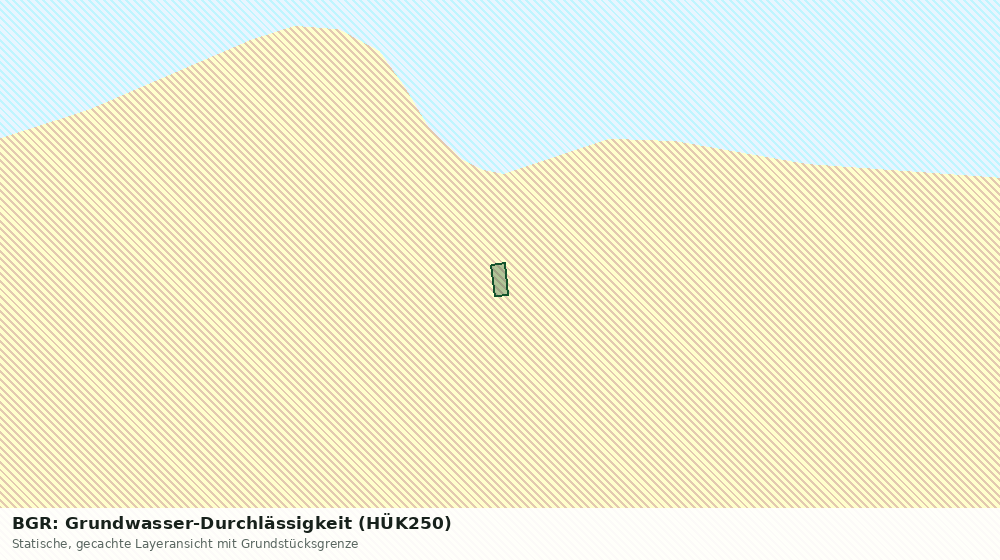 Statische Kartenansicht: BGR: Grundwasser-Durchlässigkeit (HÜK250)