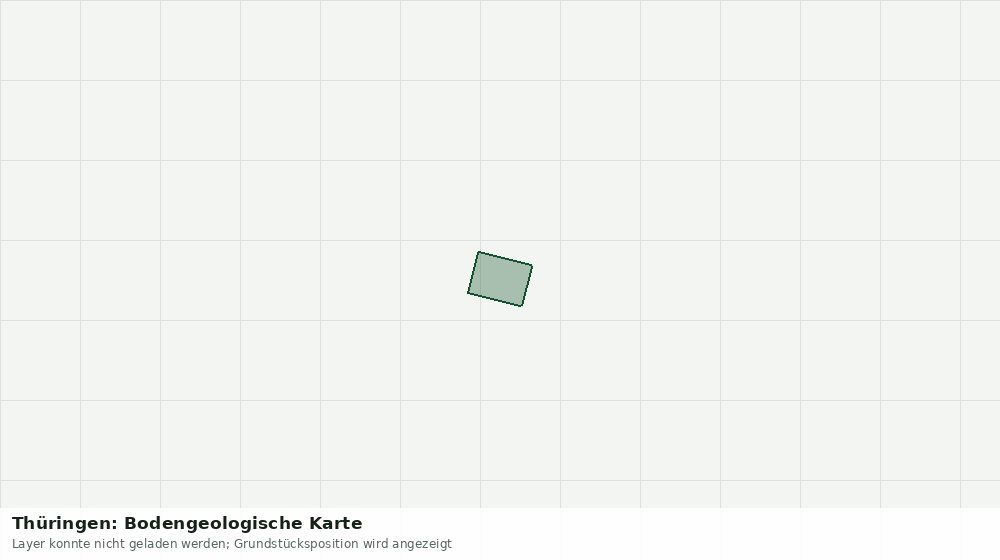 Statische Kartenansicht: Thüringen: Bodengeologische Karte