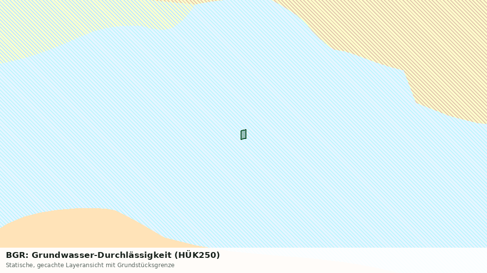 Statische Kartenansicht: BGR: Grundwasser-Durchlässigkeit (HÜK250)