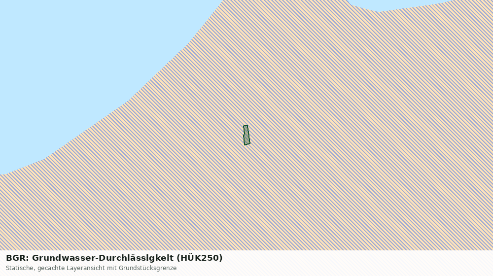 Statische Kartenansicht: BGR: Grundwasser-Durchlässigkeit (HÜK250)