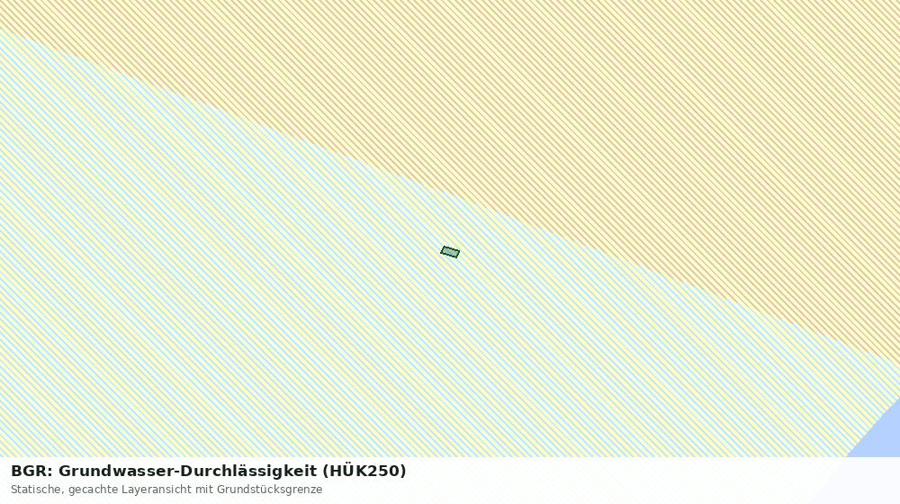 Statische Kartenansicht: BGR: Grundwasser-Durchlässigkeit (HÜK250)
