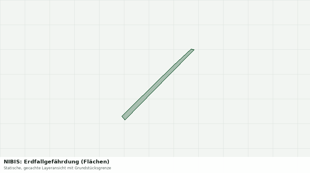Statische Kartenansicht: NIBIS: Erdfallgefährdung (Flächen)