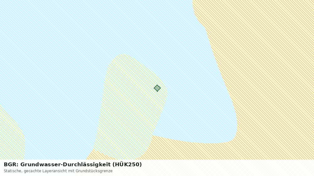 Statische Kartenansicht: BGR: Grundwasser-Durchlässigkeit (HÜK250)