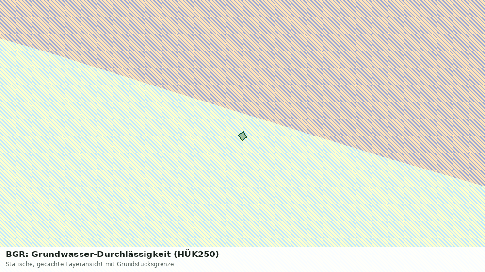 Statische Kartenansicht: BGR: Grundwasser-Durchlässigkeit (HÜK250)