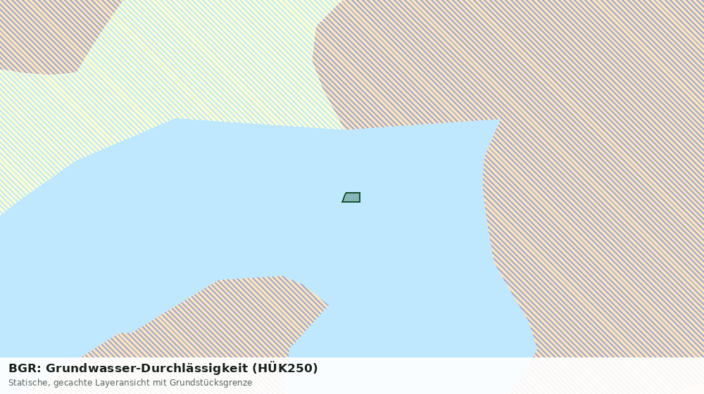 Statische Kartenansicht: BGR: Grundwasser-Durchlässigkeit (HÜK250)
