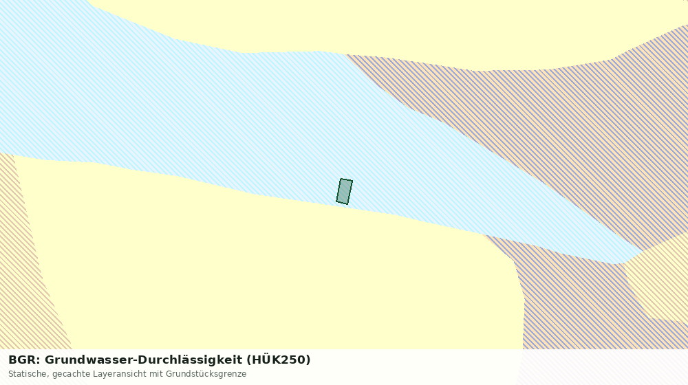 Statische Kartenansicht: BGR: Grundwasser-Durchlässigkeit (HÜK250)