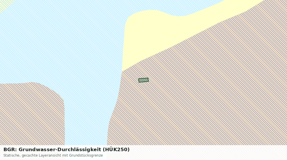 Statische Kartenansicht: BGR: Grundwasser-Durchlässigkeit (HÜK250)
