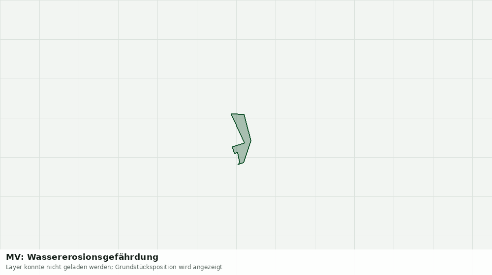 Statische Kartenansicht: MV: Wassererosionsgefährdung