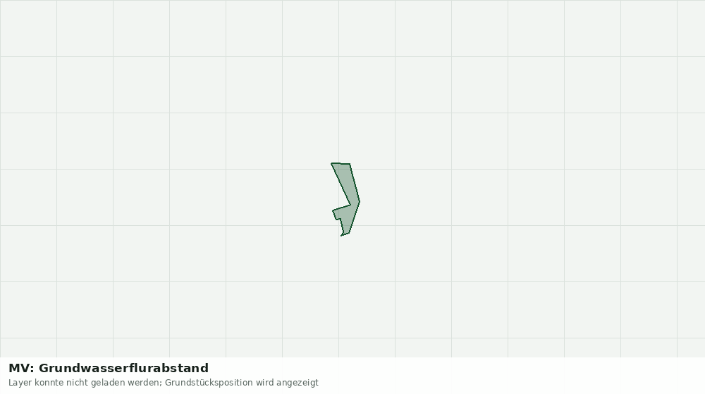 Statische Kartenansicht: MV: Grundwasserflurabstand