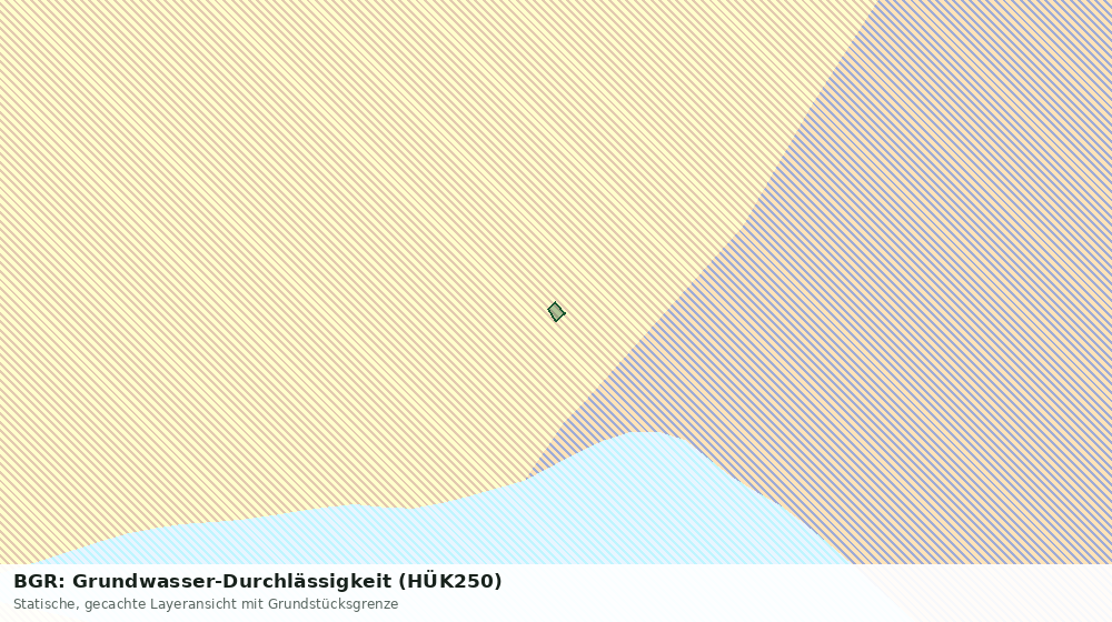 Statische Kartenansicht: BGR: Grundwasser-Durchlässigkeit (HÜK250)