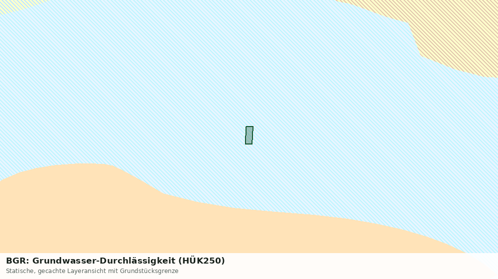 Statische Kartenansicht: BGR: Grundwasser-Durchlässigkeit (HÜK250)