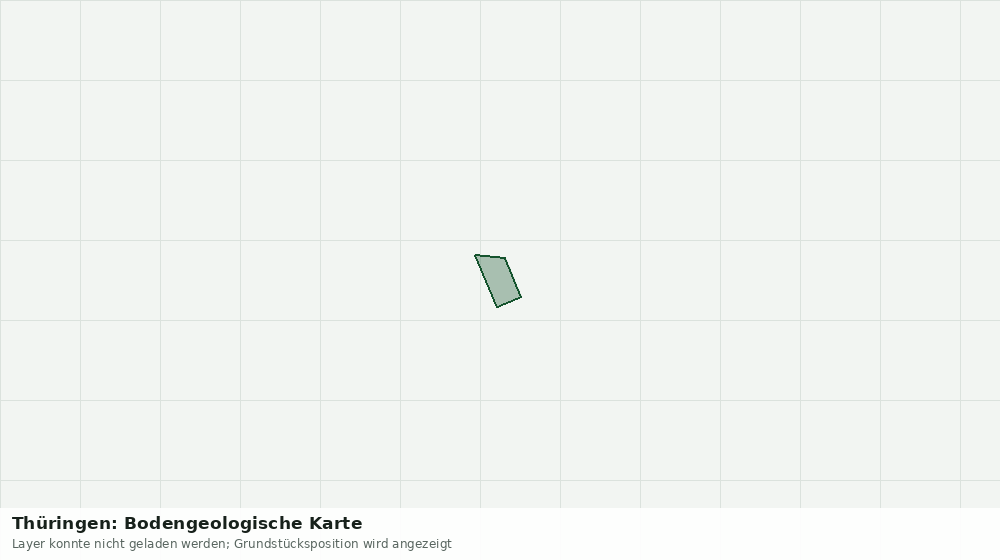 Statische Kartenansicht: Thüringen: Bodengeologische Karte