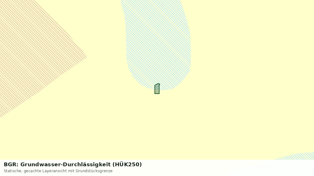 Statische Kartenansicht: BGR: Grundwasser-Durchlässigkeit (HÜK250)