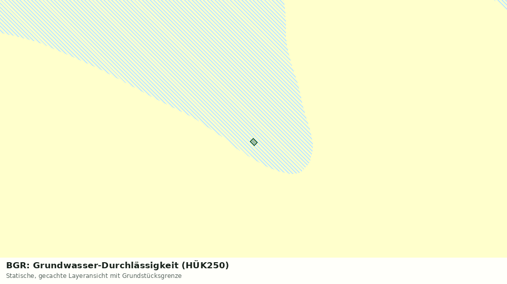 Statische Kartenansicht: BGR: Grundwasser-Durchlässigkeit (HÜK250)
