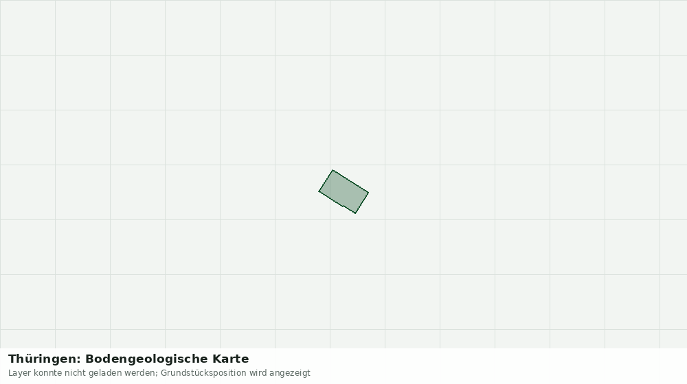 Statische Kartenansicht: Thüringen: Bodengeologische Karte