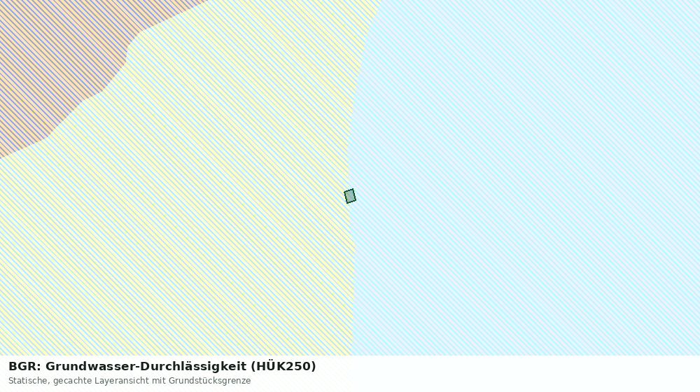Statische Kartenansicht: BGR: Grundwasser-Durchlässigkeit (HÜK250)