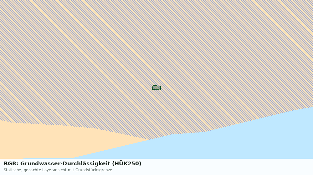 Statische Kartenansicht: BGR: Grundwasser-Durchlässigkeit (HÜK250)