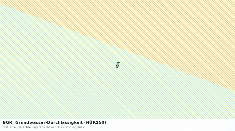 Statische Kartenansicht: BGR: Grundwasser-Durchlässigkeit (HÜK250)