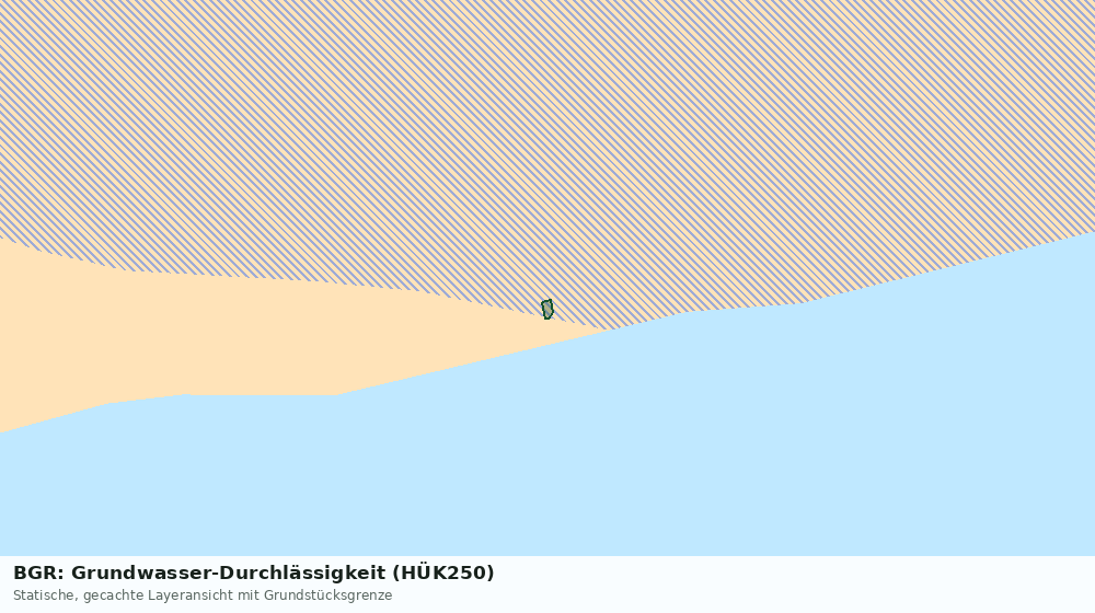 Statische Kartenansicht: BGR: Grundwasser-Durchlässigkeit (HÜK250)
