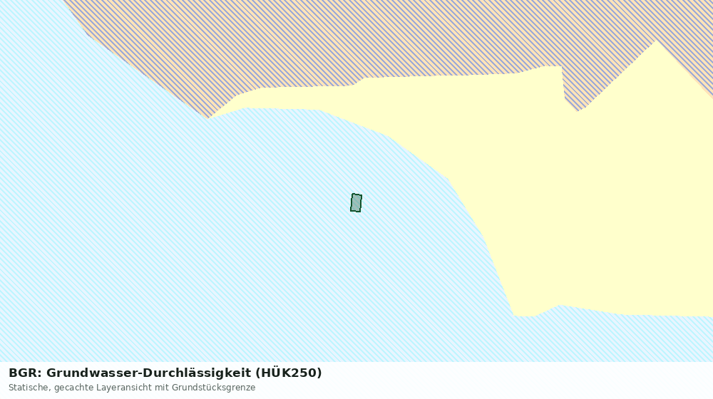 Statische Kartenansicht: BGR: Grundwasser-Durchlässigkeit (HÜK250)