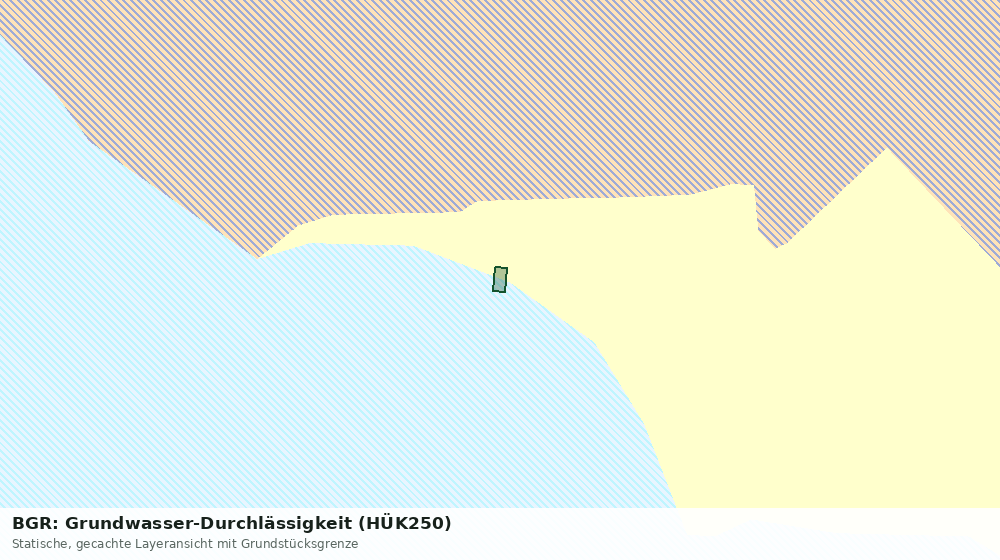 Statische Kartenansicht: BGR: Grundwasser-Durchlässigkeit (HÜK250)