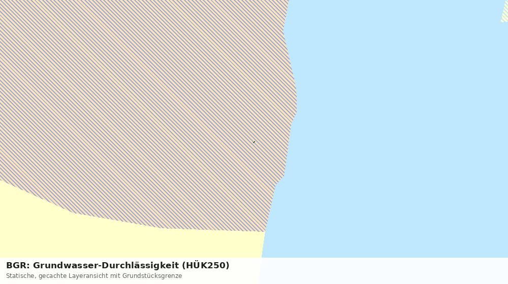 Statische Kartenansicht: BGR: Grundwasser-Durchlässigkeit (HÜK250)