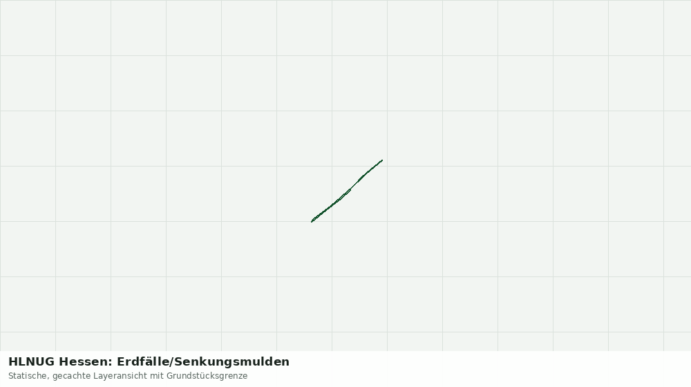 Statische Kartenansicht: HLNUG Hessen: Erdfälle/Senkungsmulden