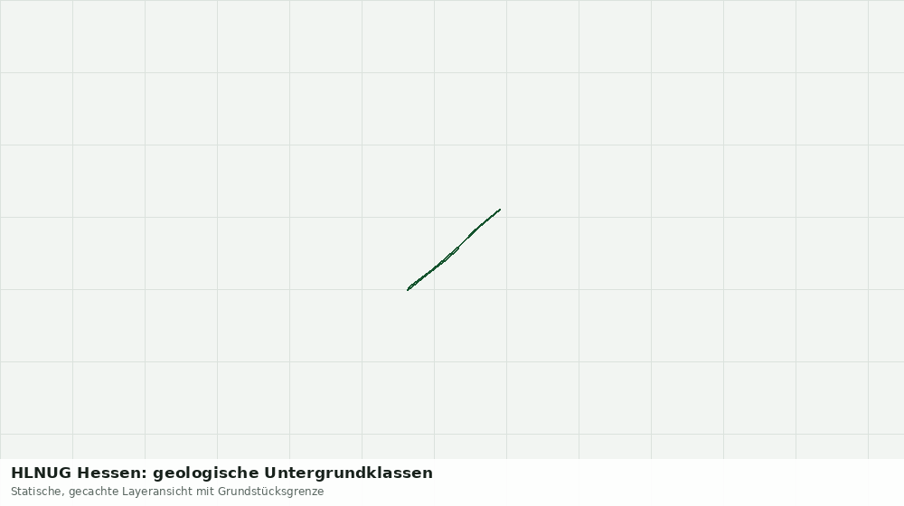 Statische Kartenansicht: HLNUG Hessen: geologische Untergrundklassen