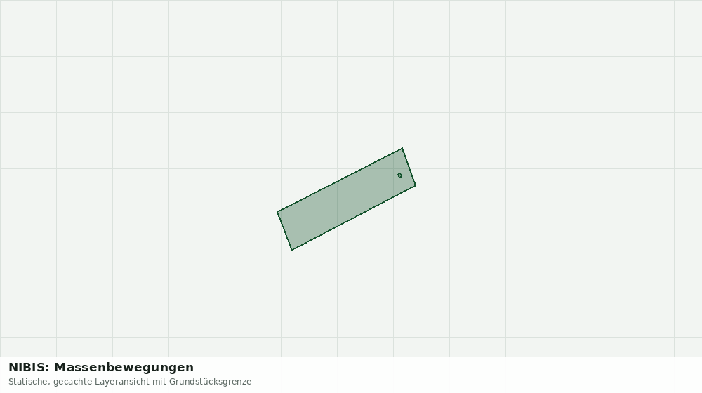 Statische Kartenansicht: NIBIS: Massenbewegungen
