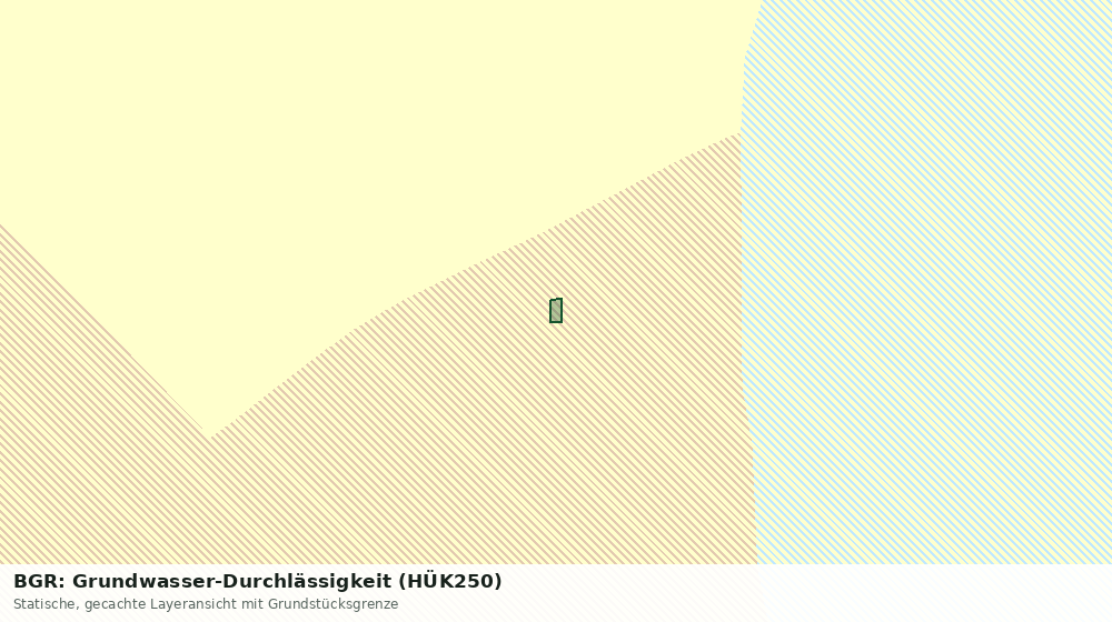 Statische Kartenansicht: BGR: Grundwasser-Durchlässigkeit (HÜK250)