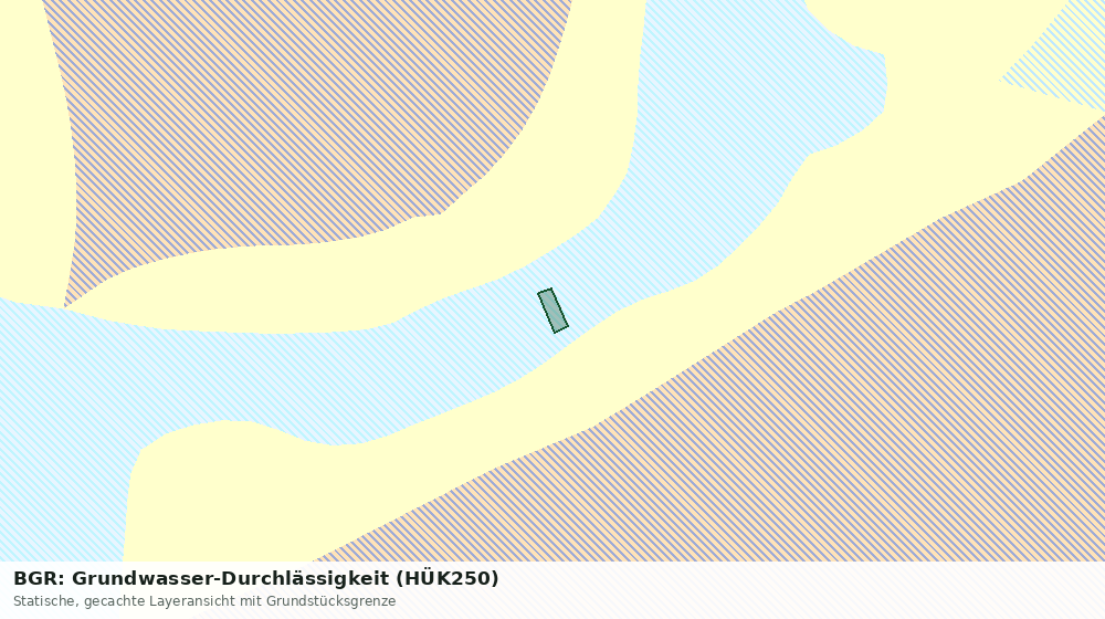 Statische Kartenansicht: BGR: Grundwasser-Durchlässigkeit (HÜK250)