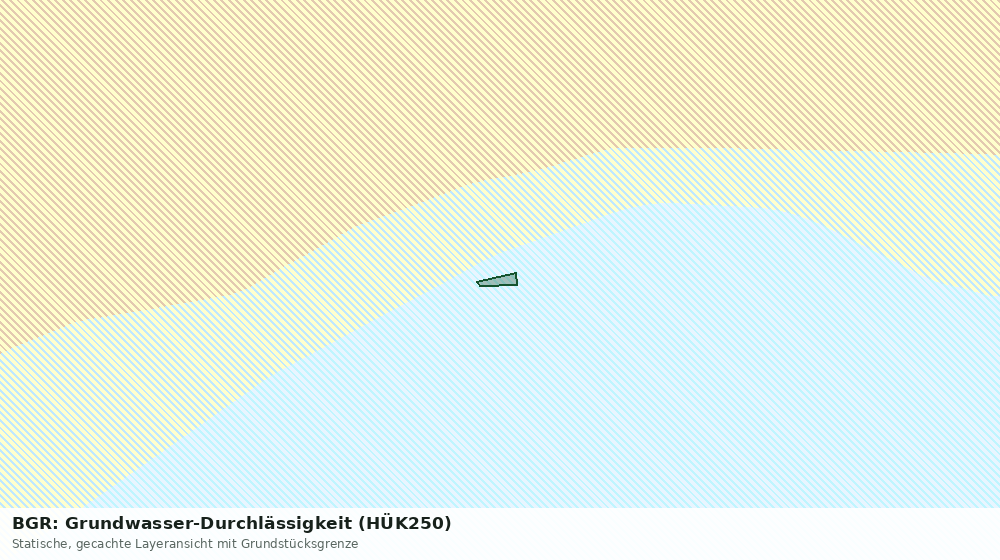 Statische Kartenansicht: BGR: Grundwasser-Durchlässigkeit (HÜK250)