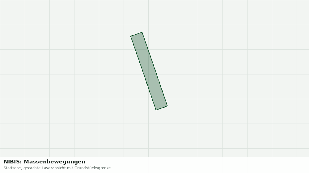 Statische Kartenansicht: NIBIS: Massenbewegungen