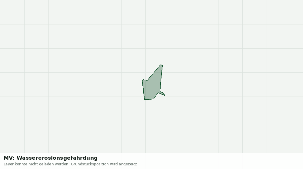 Statische Kartenansicht: MV: Wassererosionsgefährdung