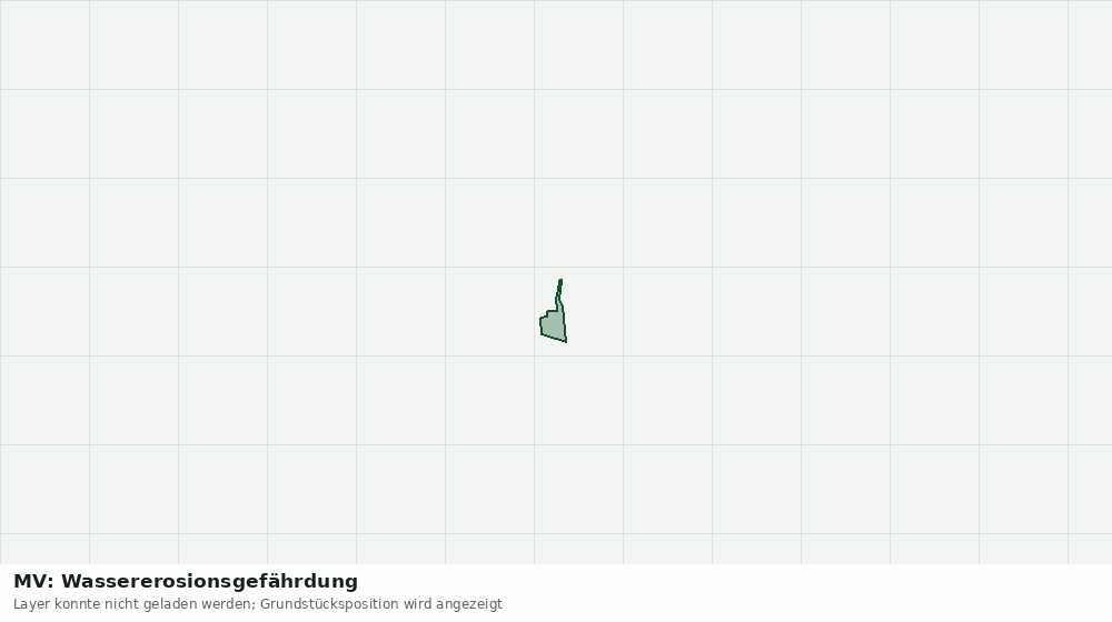 Statische Kartenansicht: MV: Wassererosionsgefährdung